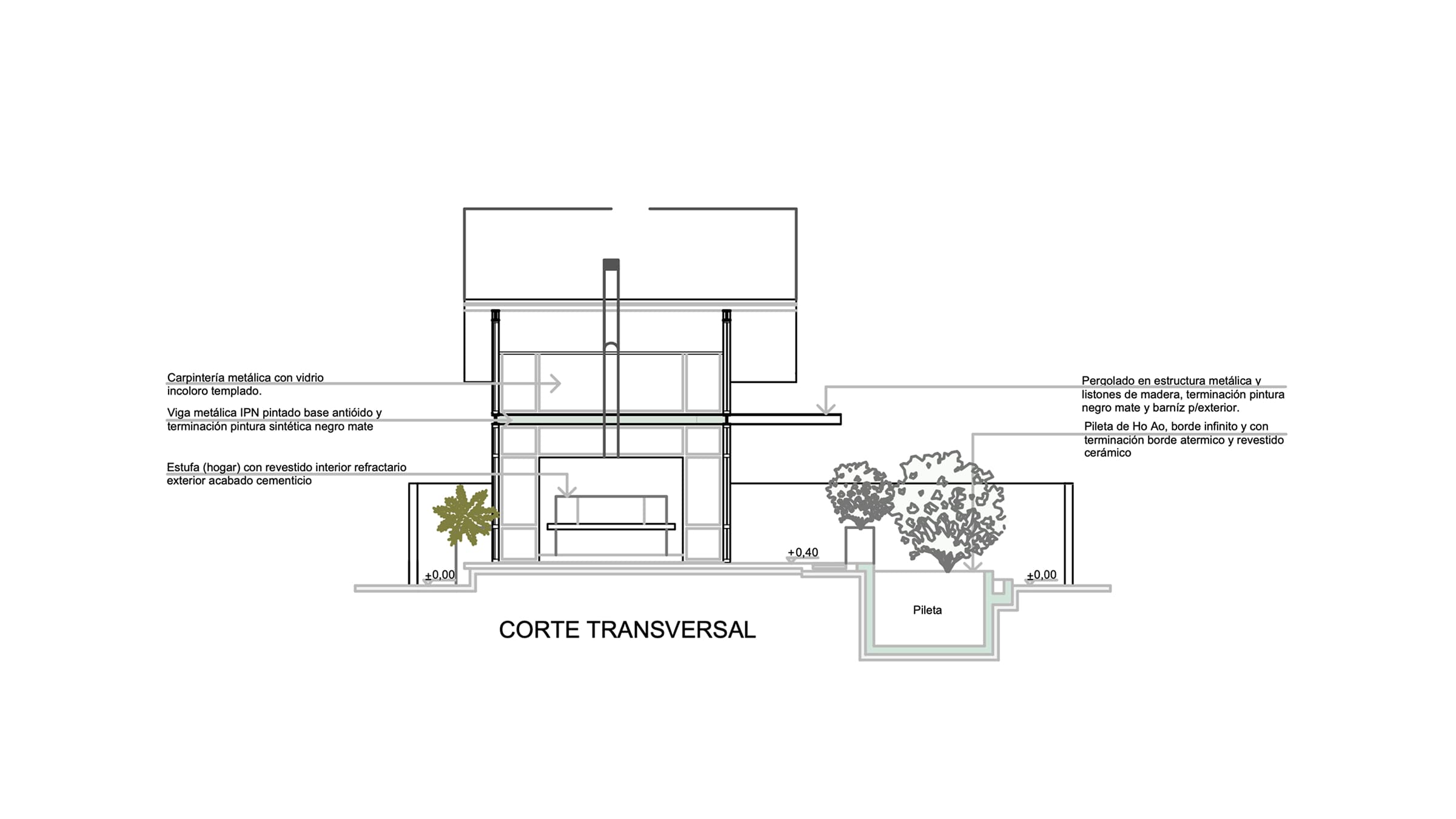 Casa Ypa Ka'a — imagen 13